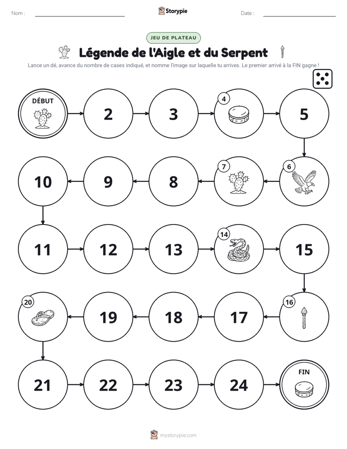 Jeu de Rouler & Avancer