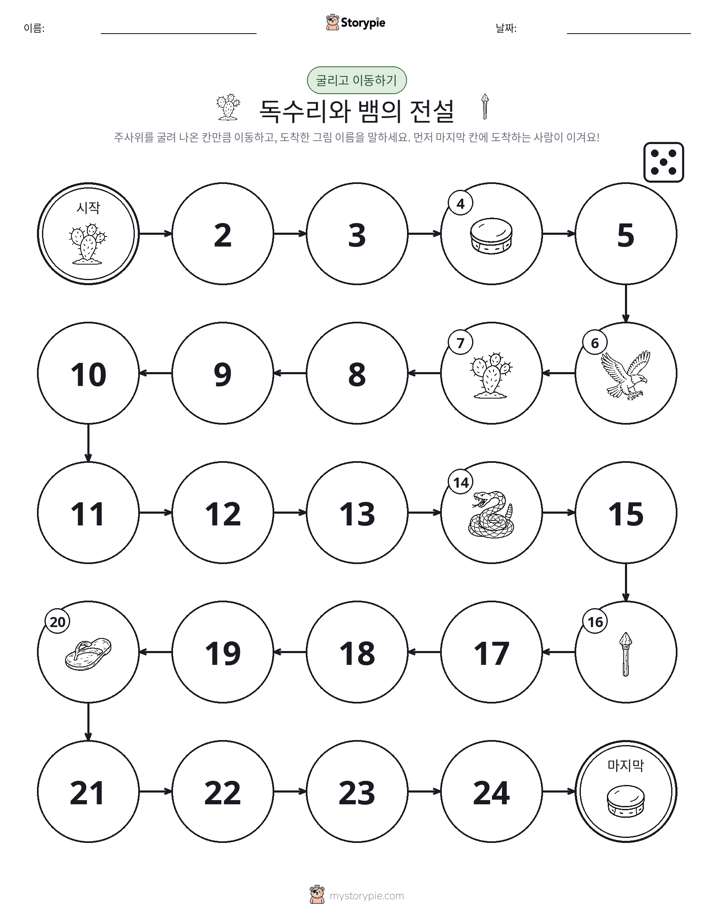 주사위 굴리고 이동하기 게임