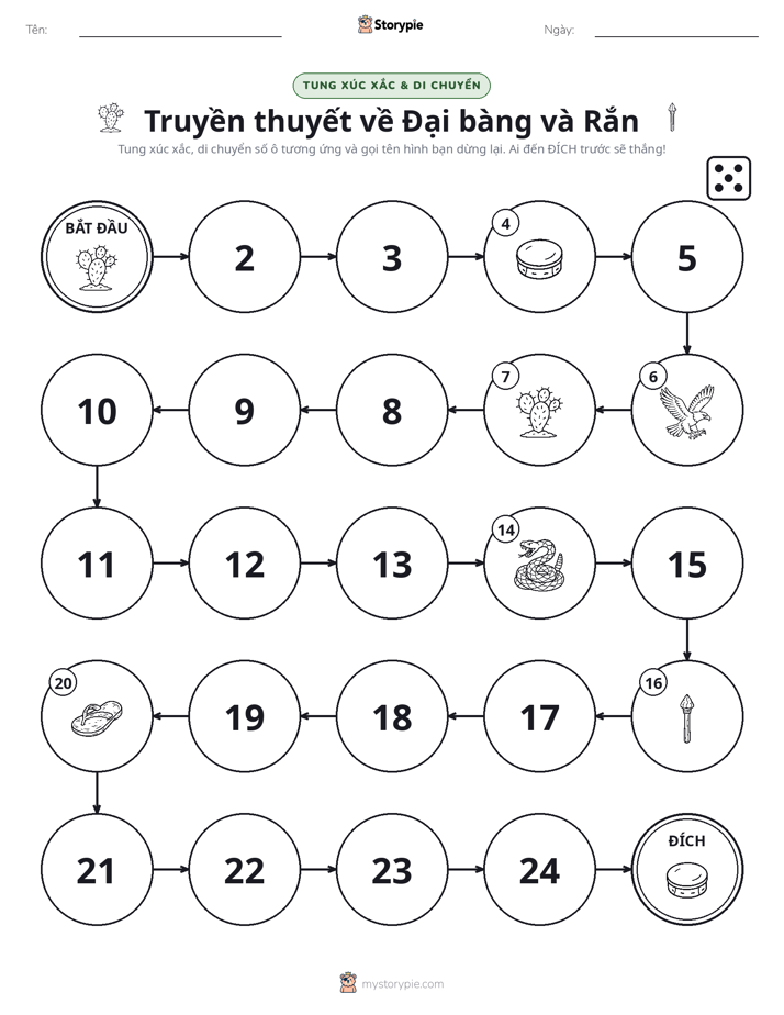 Trò Chơi Cuộn & Di Chuyển
