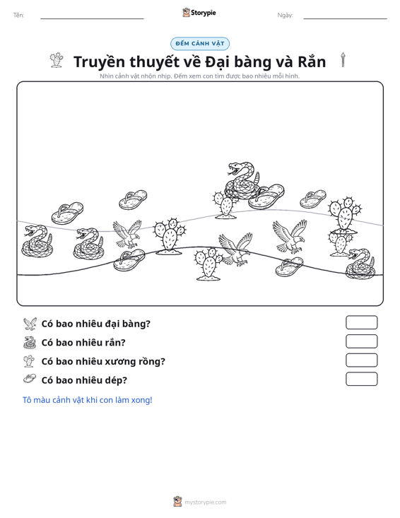 Cảnh Đếm