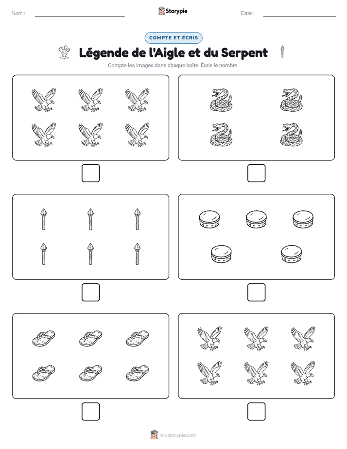 Compter & Écrire