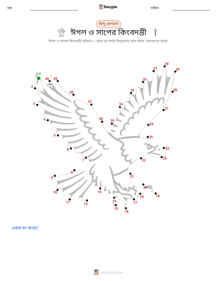 ডট থেকে ডট