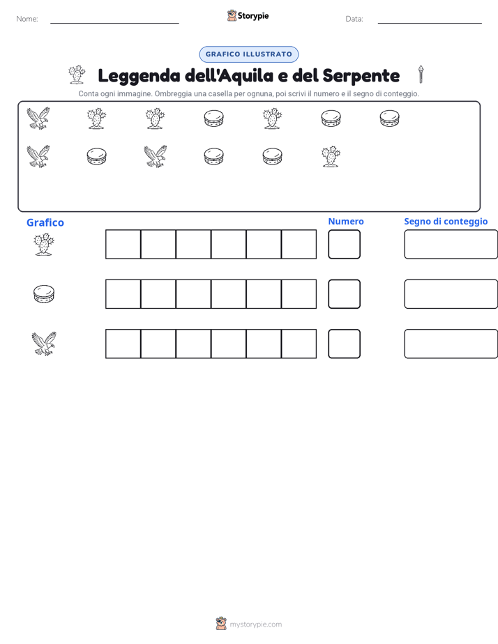 Conta & Grafica