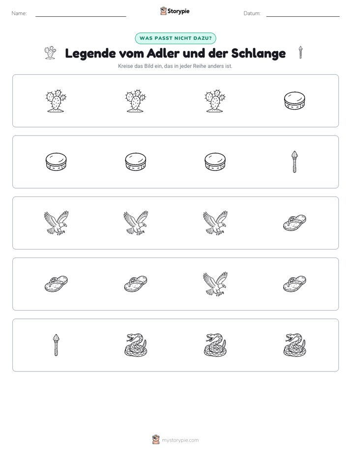 Das Andersartige