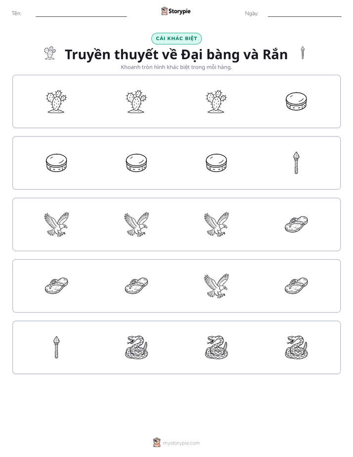Khác Biệt