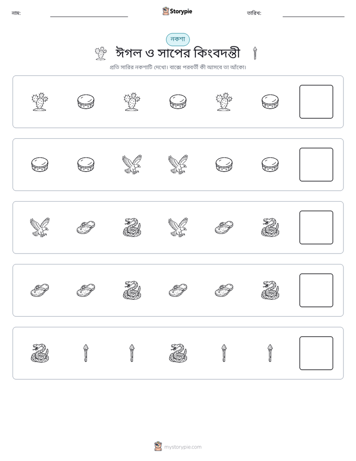 প্যাটার্ন
