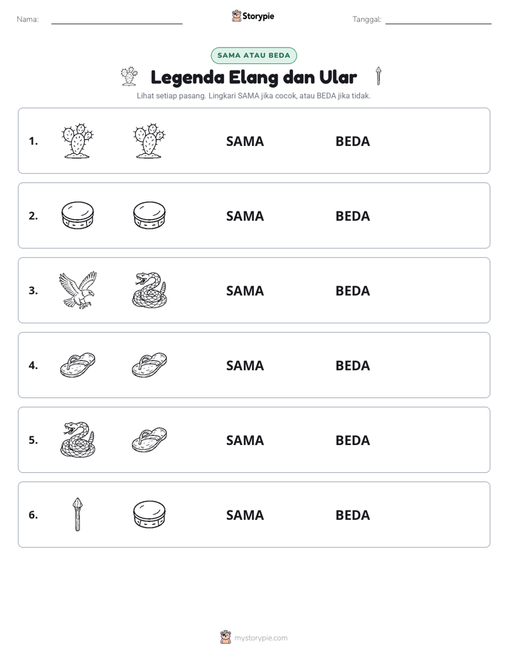 Sama atau Berbeda