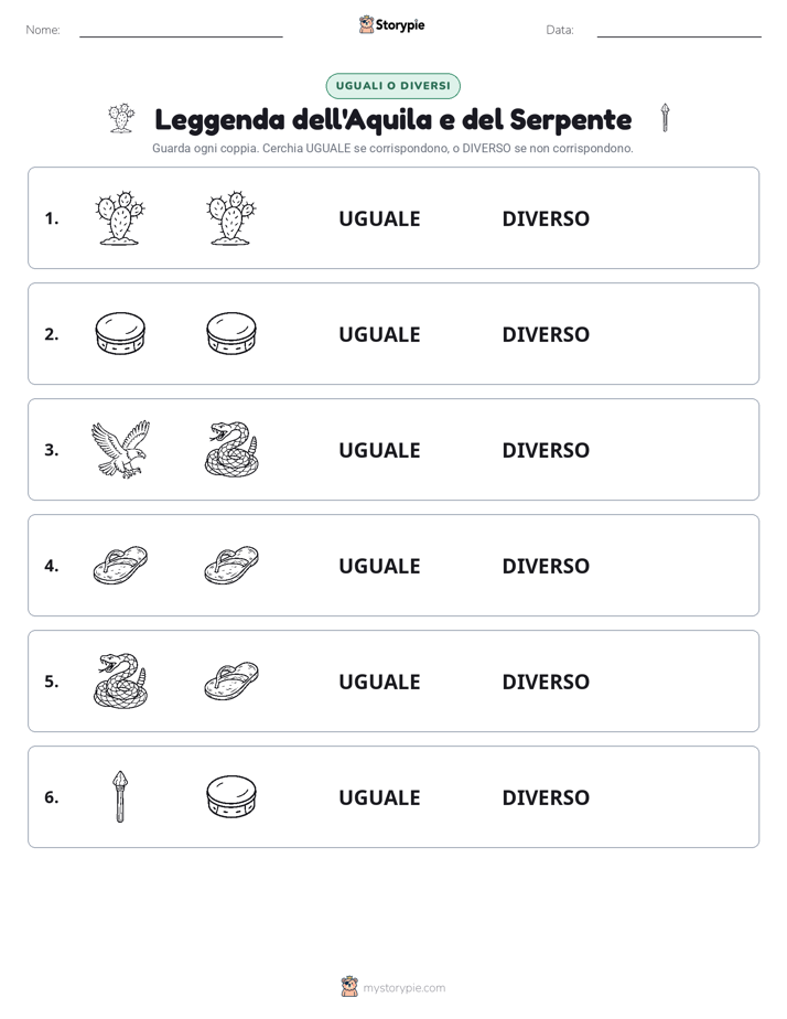 Stesso o Diverso