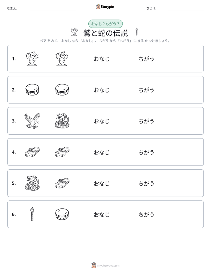 同じか違うか