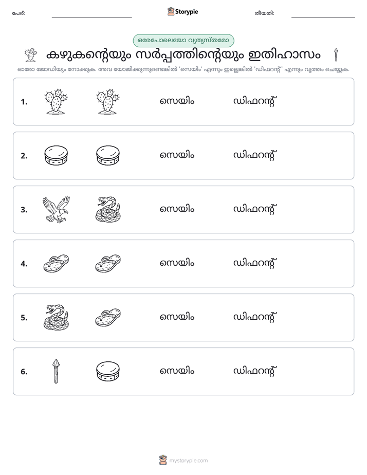 ഒന്നോ വ്യത്യാസമോ