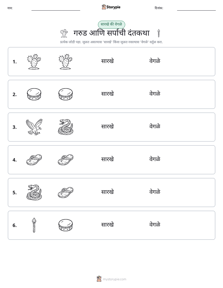 समान की भिन्न