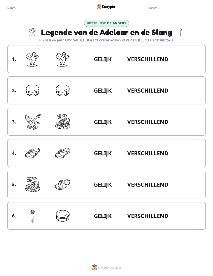 Zelfde of Verschillend