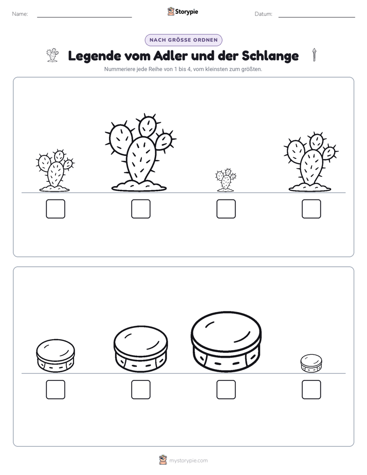 Größenordnung