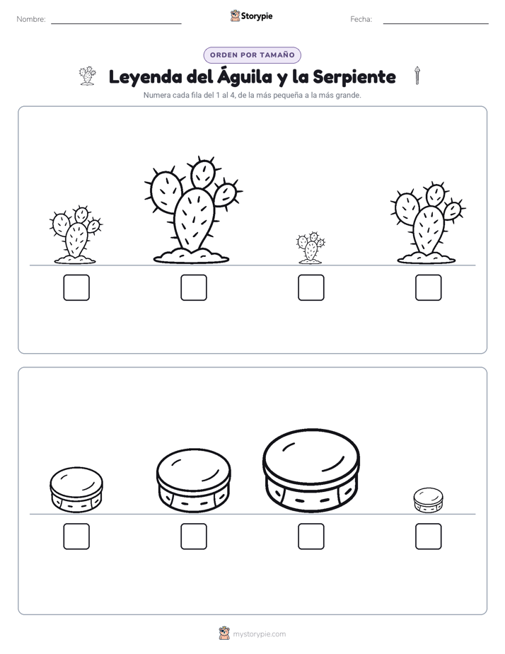 Orden de Tamaños