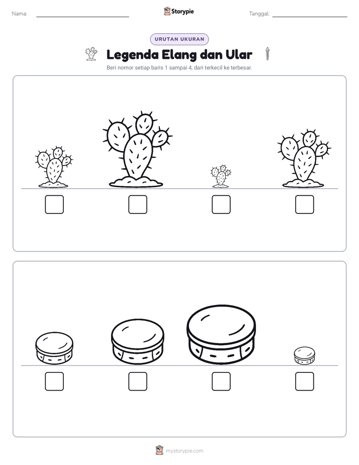 Urutan Ukuran