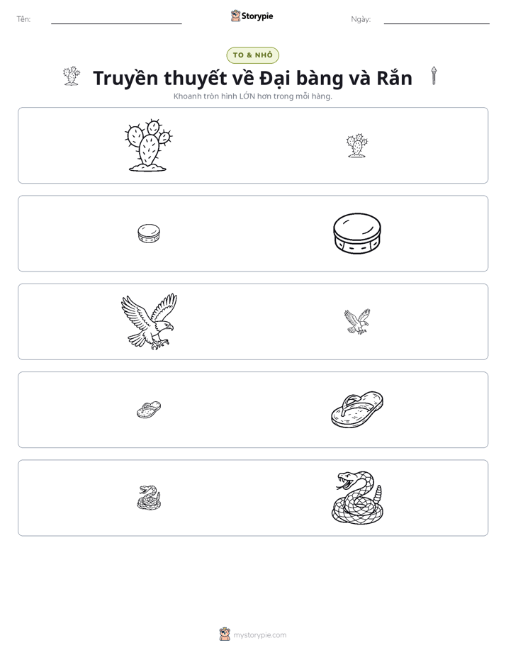 Phân Loại