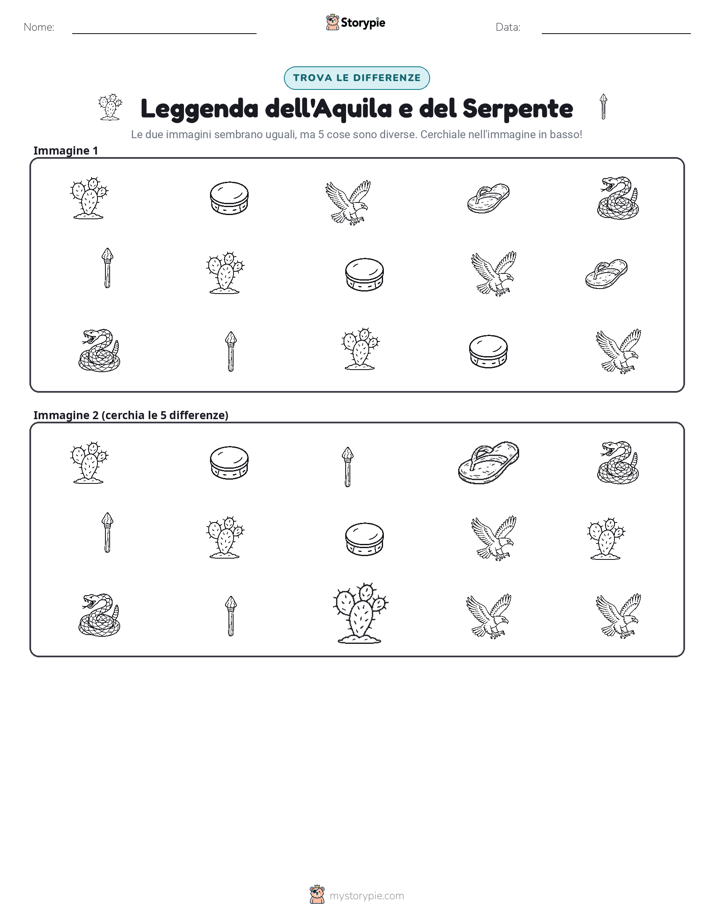 Trova le Differenze
