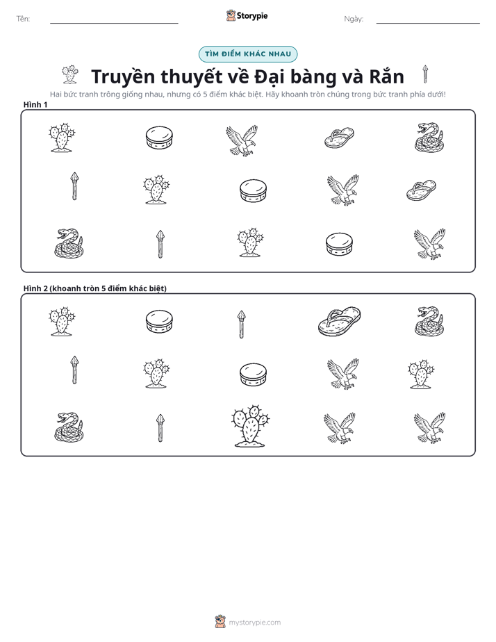 Tìm Sự Khác Biệt