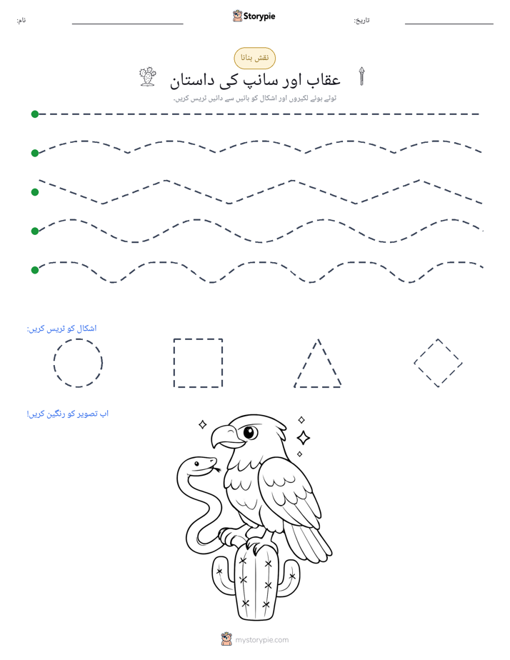 نقشہ بنانا