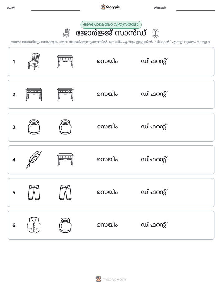 ഒന്നോ വ്യത്യാസമോ
