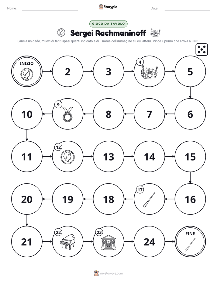Gioco di Ruolo & Movimento