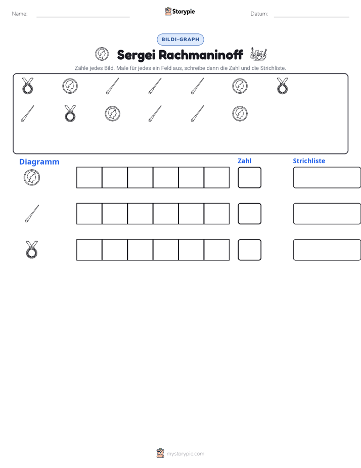 Zählen & Grafiken
