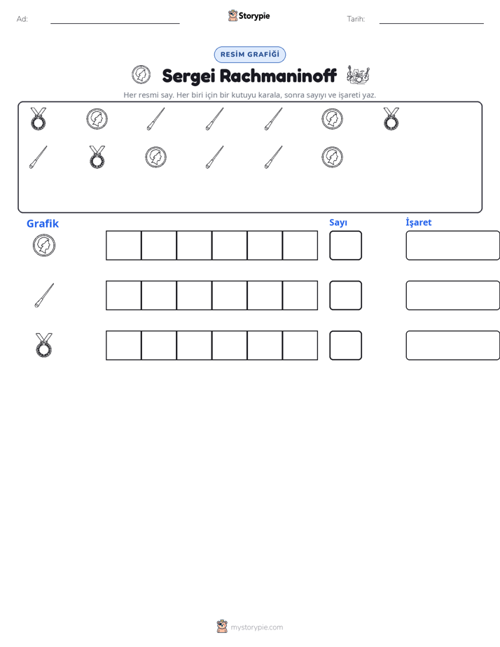 Say & Grafik