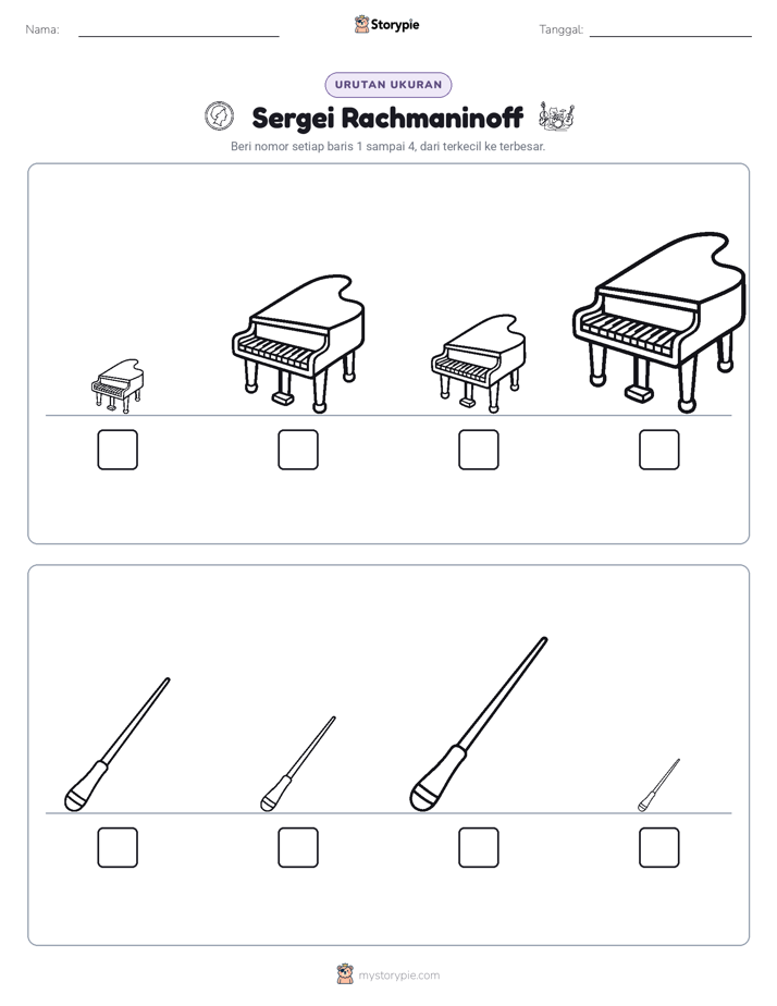 Urutan Ukuran