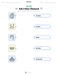 Koh-i-Noor Diamond printable worksheet preview
