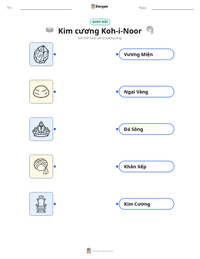 Xem trước tài liệu in sẵn Kim cương Koh-i-Noor