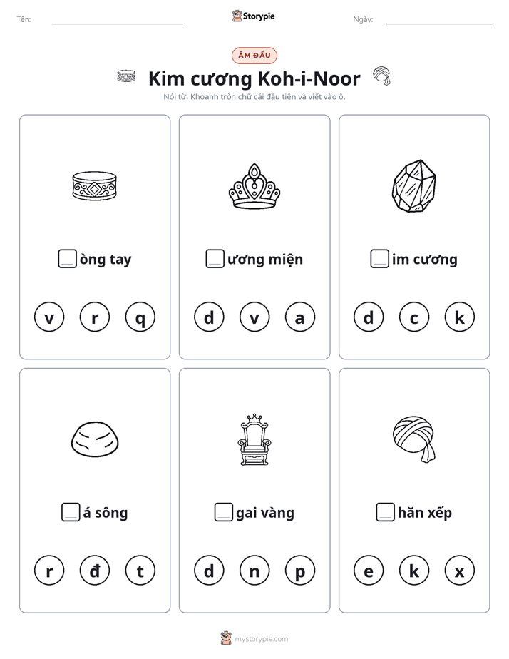Âm Đầu