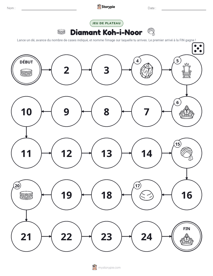 Jeu de Rouler & Avancer