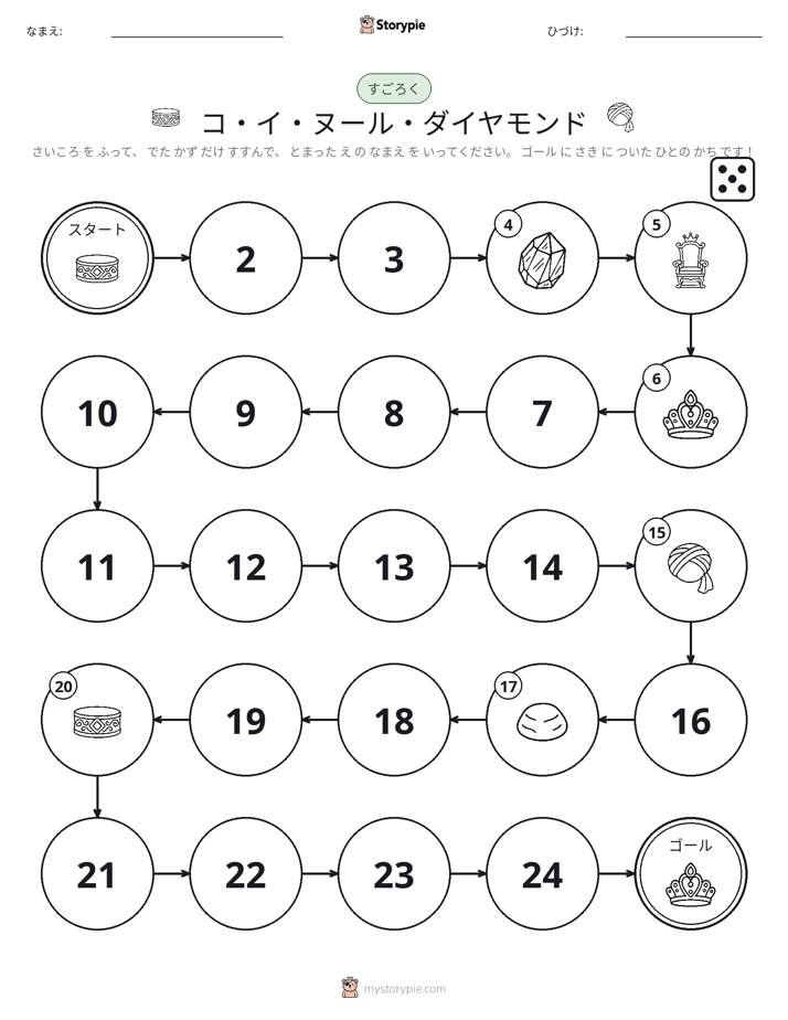 ロール＆ムーブゲーム