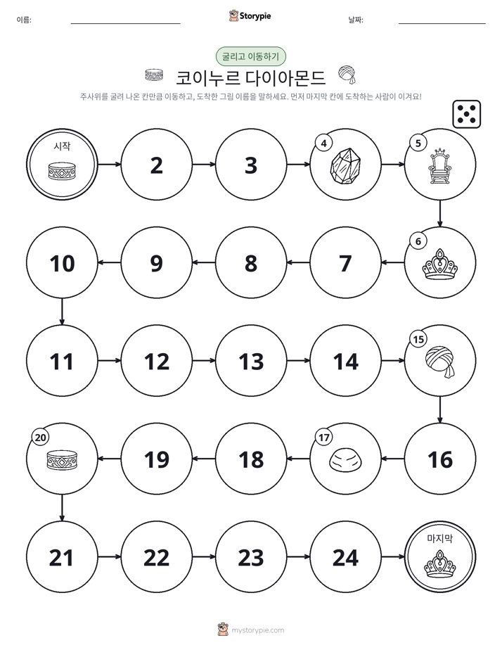 주사위 굴리고 이동하기 게임