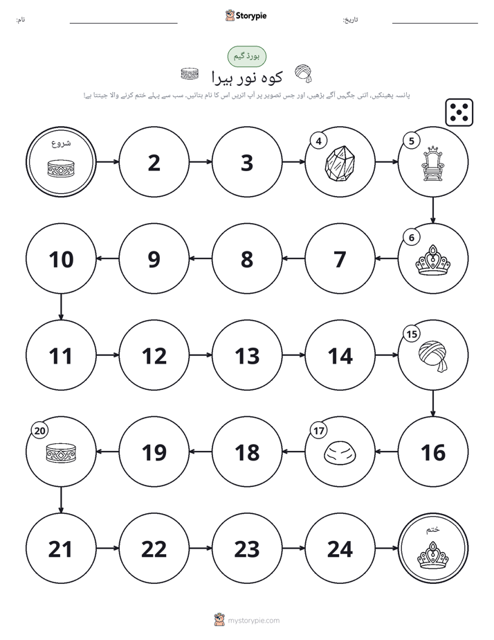 رول اور منتقل کریں کھیل