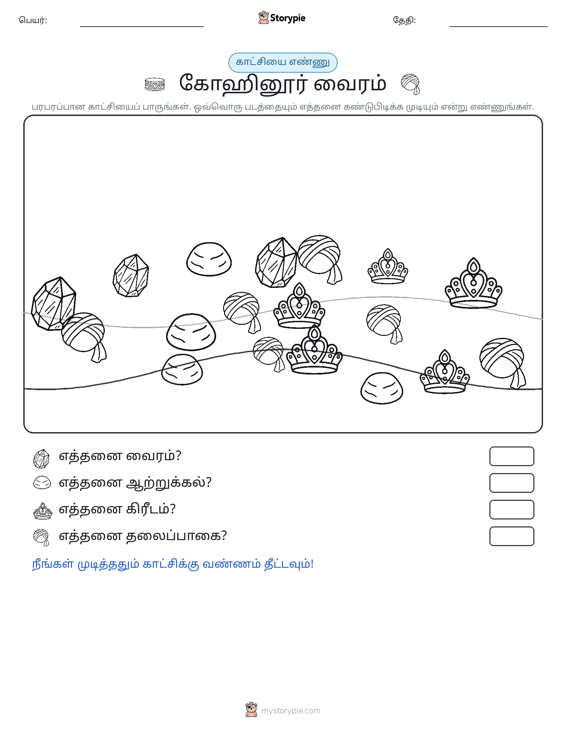 எண்ணிக்கை காட்சி