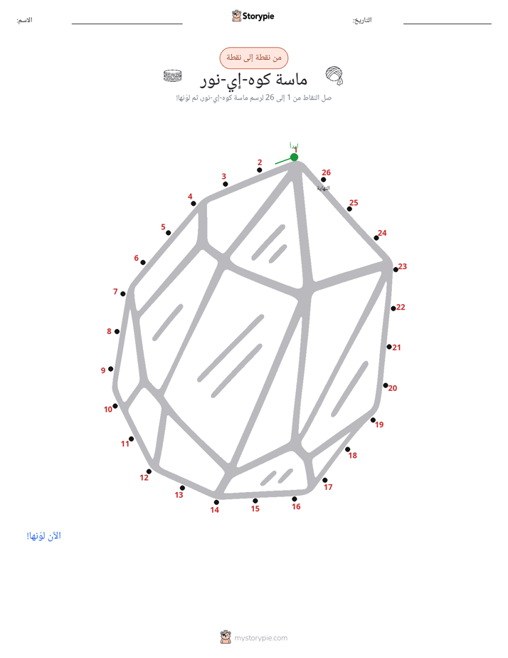 نقطة إلى نقطة