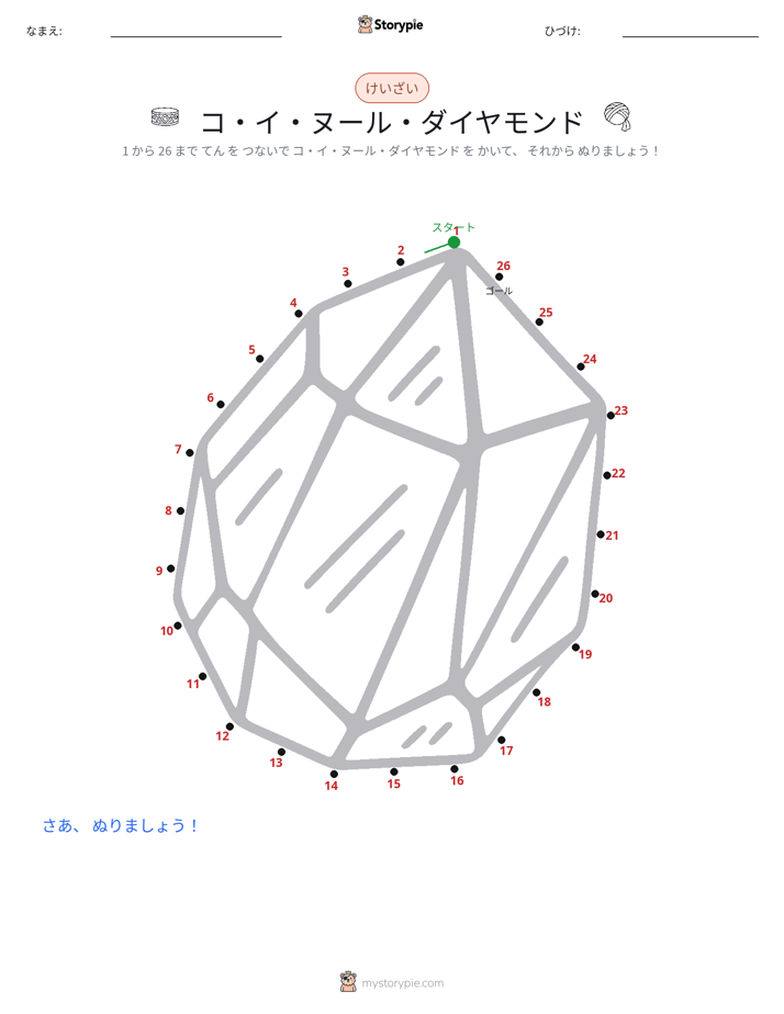 点つなぎ
