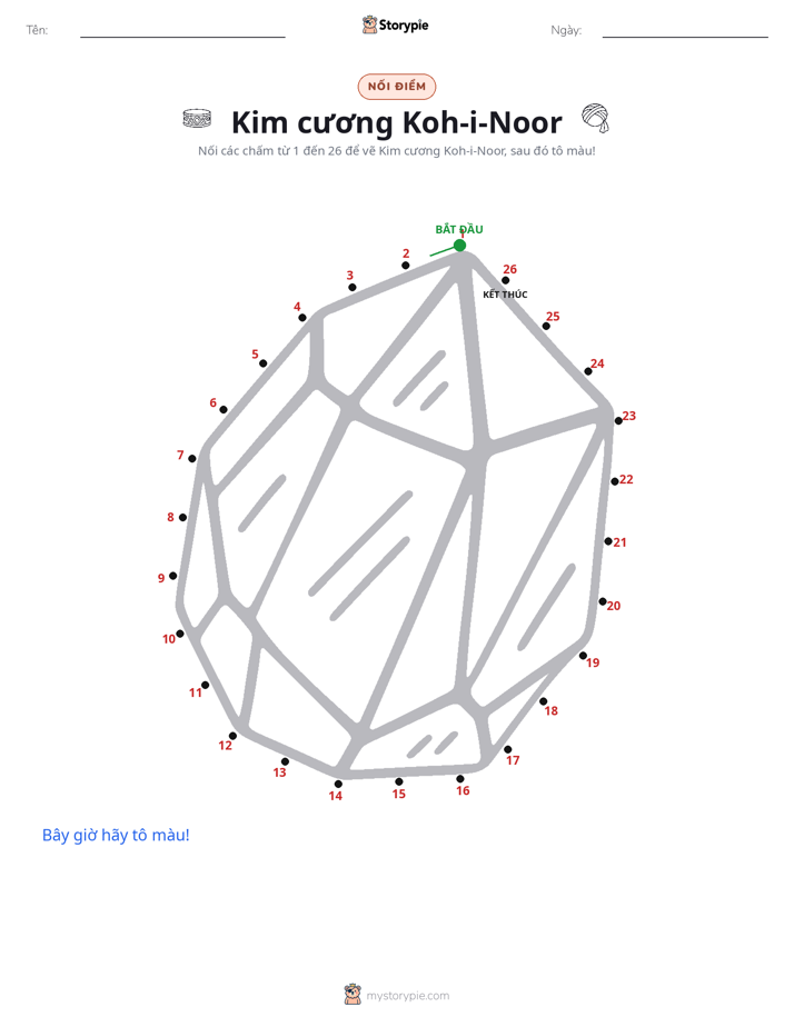Nối Điểm