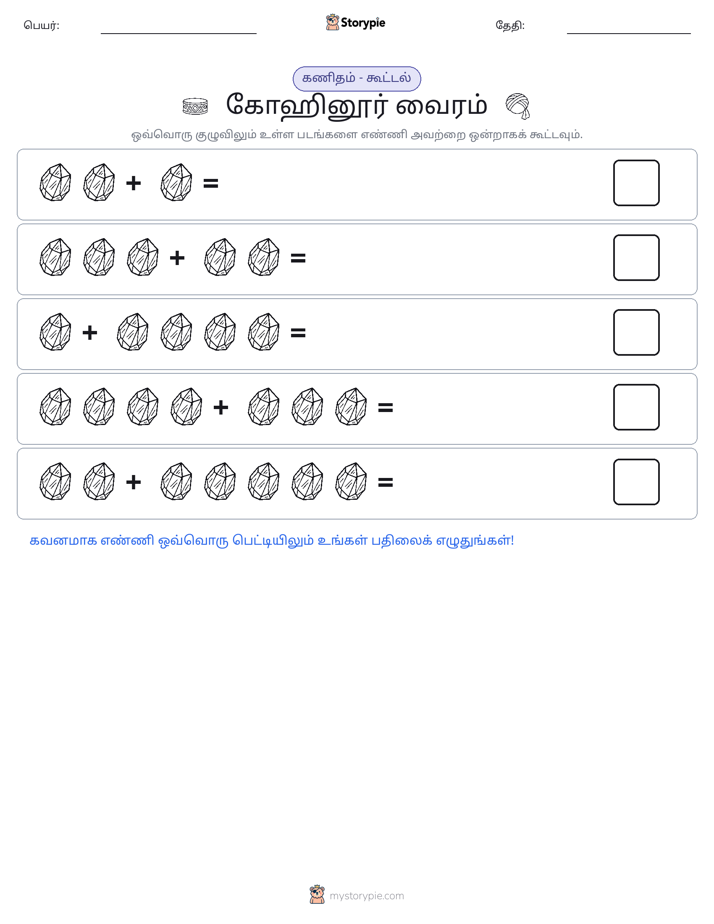 படம் கணிதம்