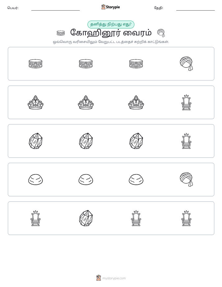 தவறானது