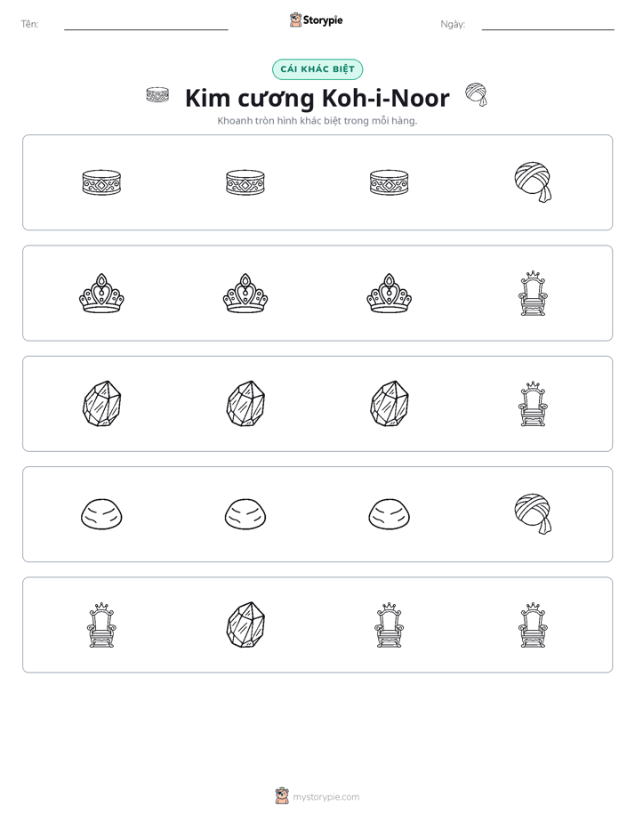 Khác Biệt