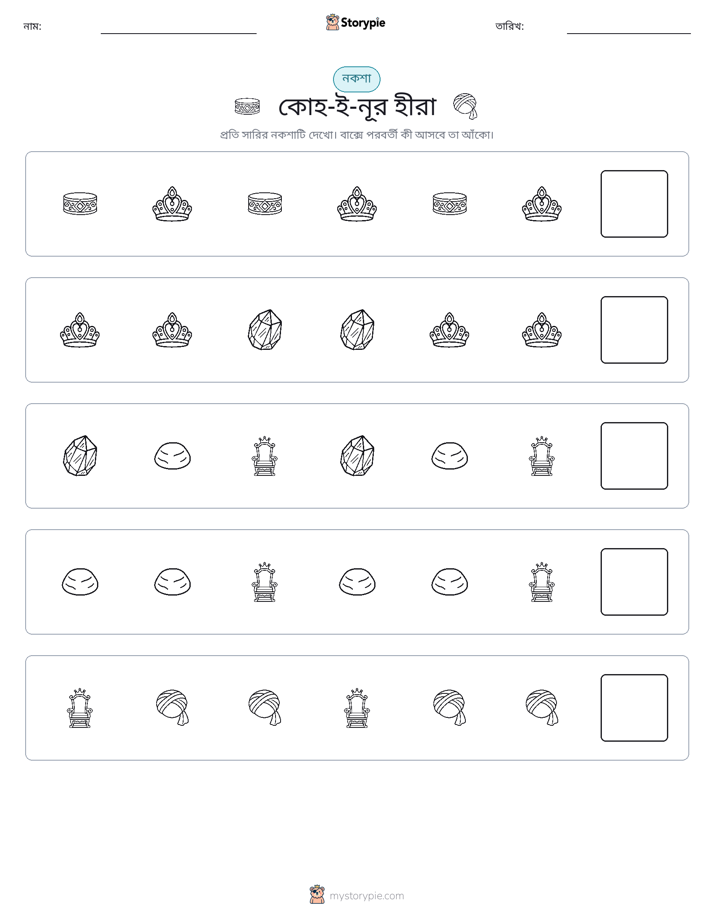 প্যাটার্ন