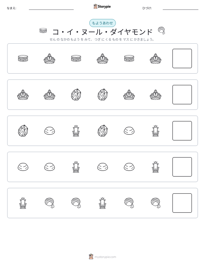 パターン