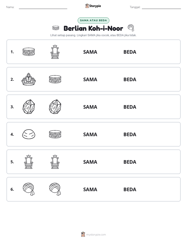 Sama atau Berbeda