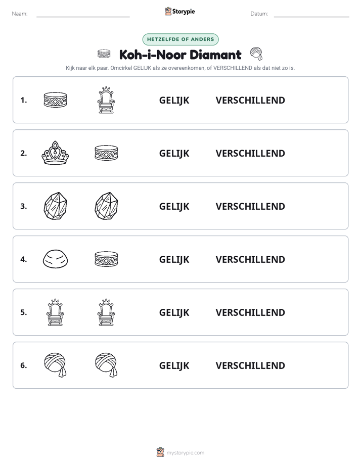 Zelfde of Verschillend
