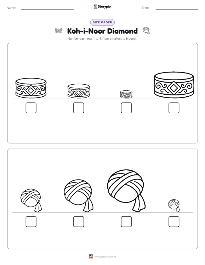 Size Order