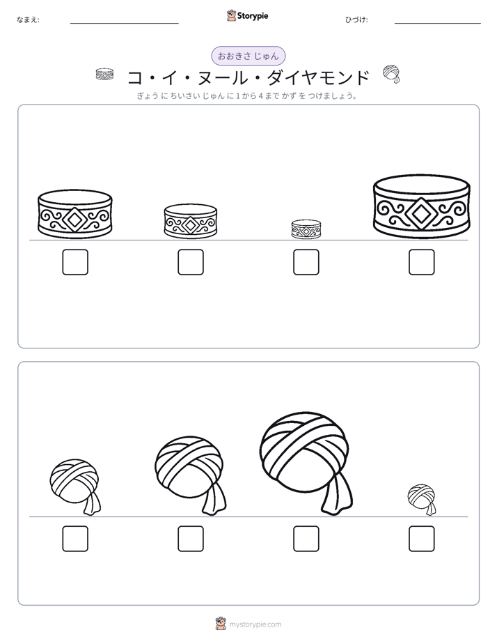サイズ順