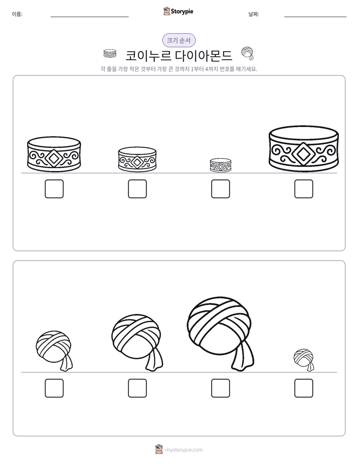 크기 순서