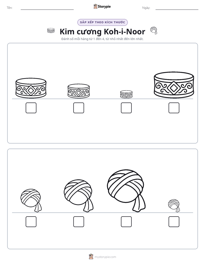 Thứ Tự Kích Thước